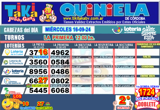Gane Al Toke